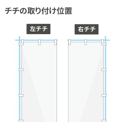 ほつれ防止