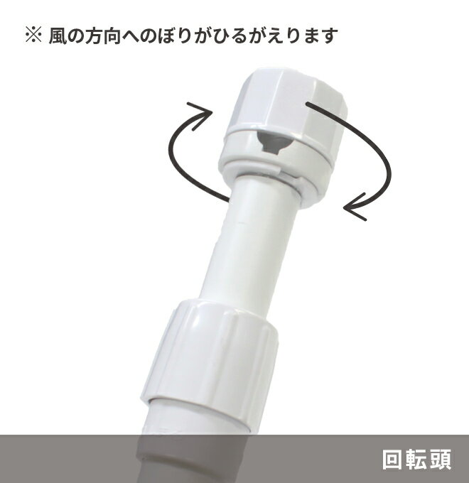 回転頭