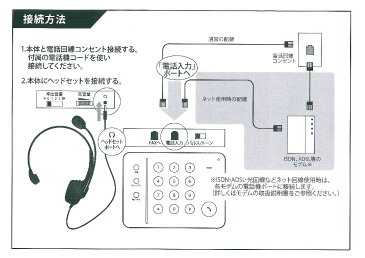 JESTTAX 一般電話回線用フリーハンドテレフォン TE-03　(送料・代引手数料無料、沖縄を除く)