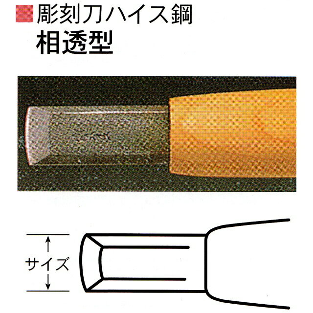 三木章刃物本舗　彫刻刀ハイス鋼　相透型　13．5mm、15mm