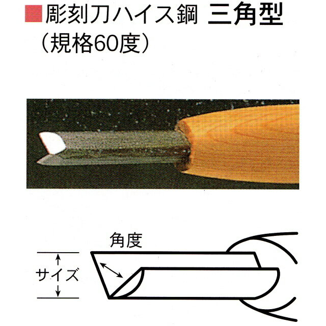 イメージ写真です。 三木章の彫刻刀ハイス鋼（焼き入れ温度1200度）は安来鋼（800度）の焼き入れ温度よりも1．5倍も高温で焼き入れして,鋼が硬くなっています。鋼が硬いと木を鋭く削ることが出来ます。刃先を再研磨する時に摩擦熱で焼き戻り（鋼の硬度が下がる）しにくいので、切れ味が変化しません。 　　　　　　　　刃物用ハイス鋼を使用した彫刻刀ハイス鋼　三角型（規格60度）の単品販売です。 1．5mm、7．5mm、9mmはこちらのページからお選び下さい。