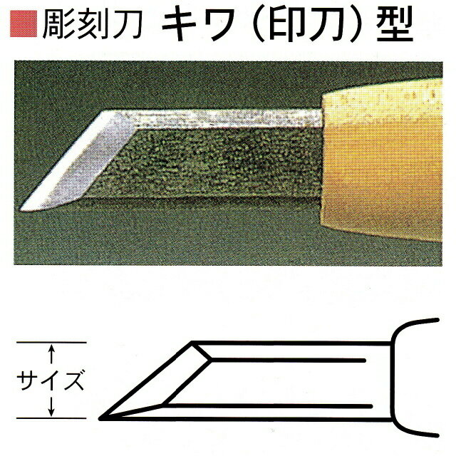 三木章刃物本舗　安来鋼彫刻刀単品　キワ（印刀）型　1mm、21mm、24mm