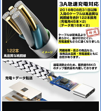 usb type−c ケーブル 1.8M 30cm 急速充電ケーブル 3A android アンドロイド 2A usb ケーブル usb type c ケーブル usb type-c 急速充電 ケーブル android データ転送 同期 充電コード 急速充電 スマホ　タブレット usb タイプc ケーブル　高耐久