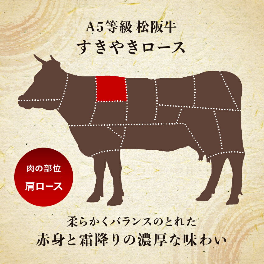 【木箱入り】松阪牛 A5等級すき焼き用ロース400g 【肉の芸術品】 父の日 御祝 内祝 御誕生日 結婚祝 父の日 御中元 御歳暮 松坂牛 すきやき 【のしラッピング無料・送料無料】
