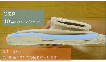 【送料無料・3足セット】スリッパ 来客用 低反発 ウエットパイル レディース 洗える タオル ふわふわ もこもこ 春 夏 タオル地 消音 おしゃれ かわいい 楽 可愛い ルームシューズ
