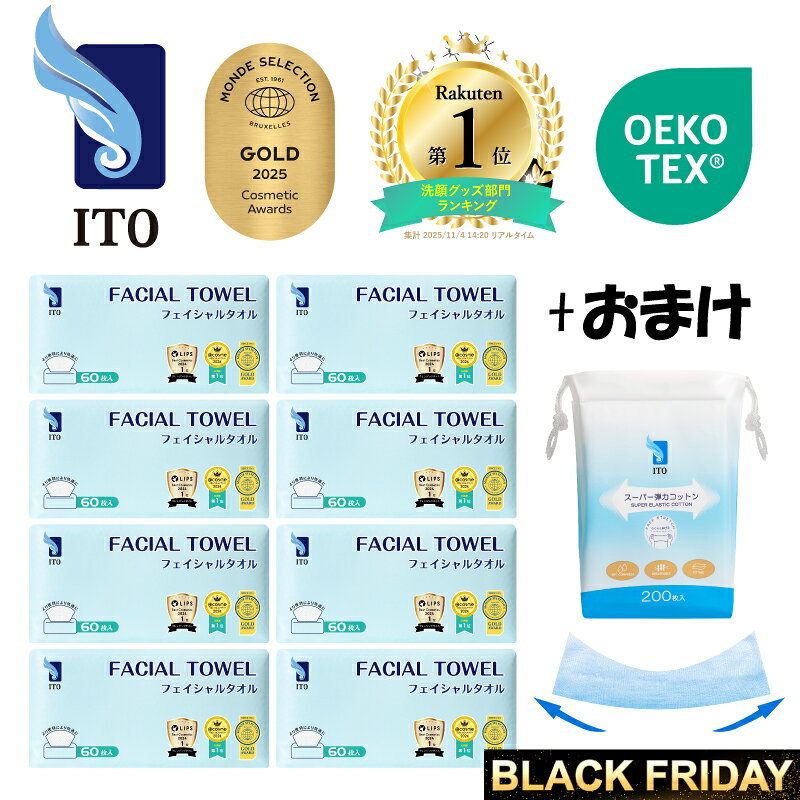 ITOフェイシャルタオル箱買い検証！敏感肌でも安心？【おまけ付】