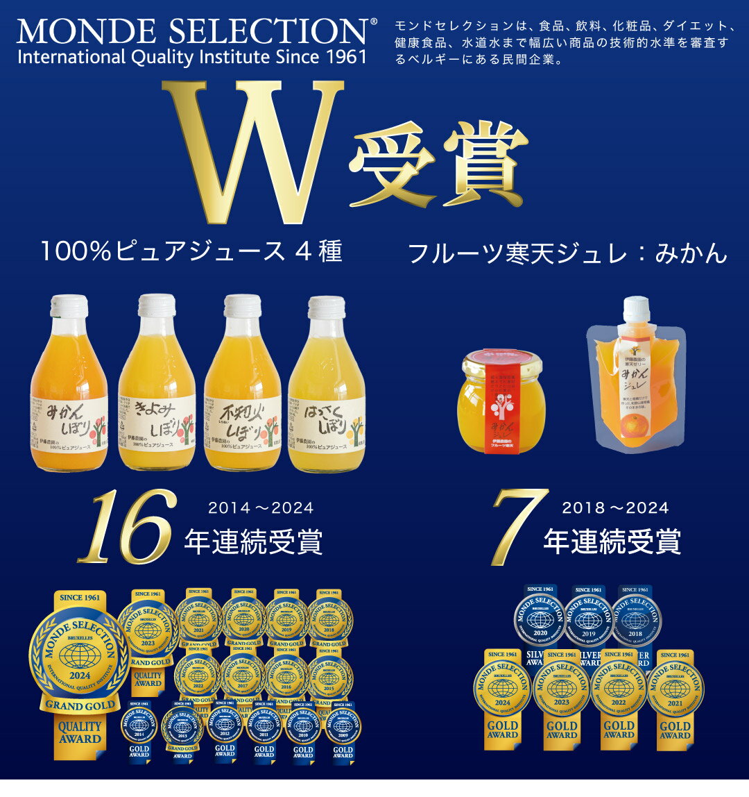 母の日 遅れてごめんね　みかんジュース ギフト みかんゼリー 詰め合わせ スイーツ...