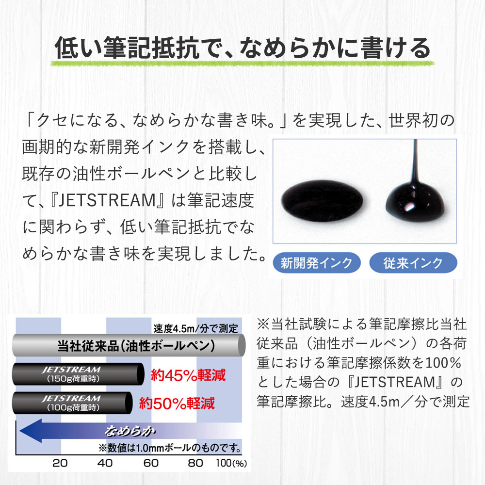 ボールペン特急名入れピュアモルトジェットストリーム0.7mm2amp;1MSXE3-1005-07三菱鉛筆多機能ペン