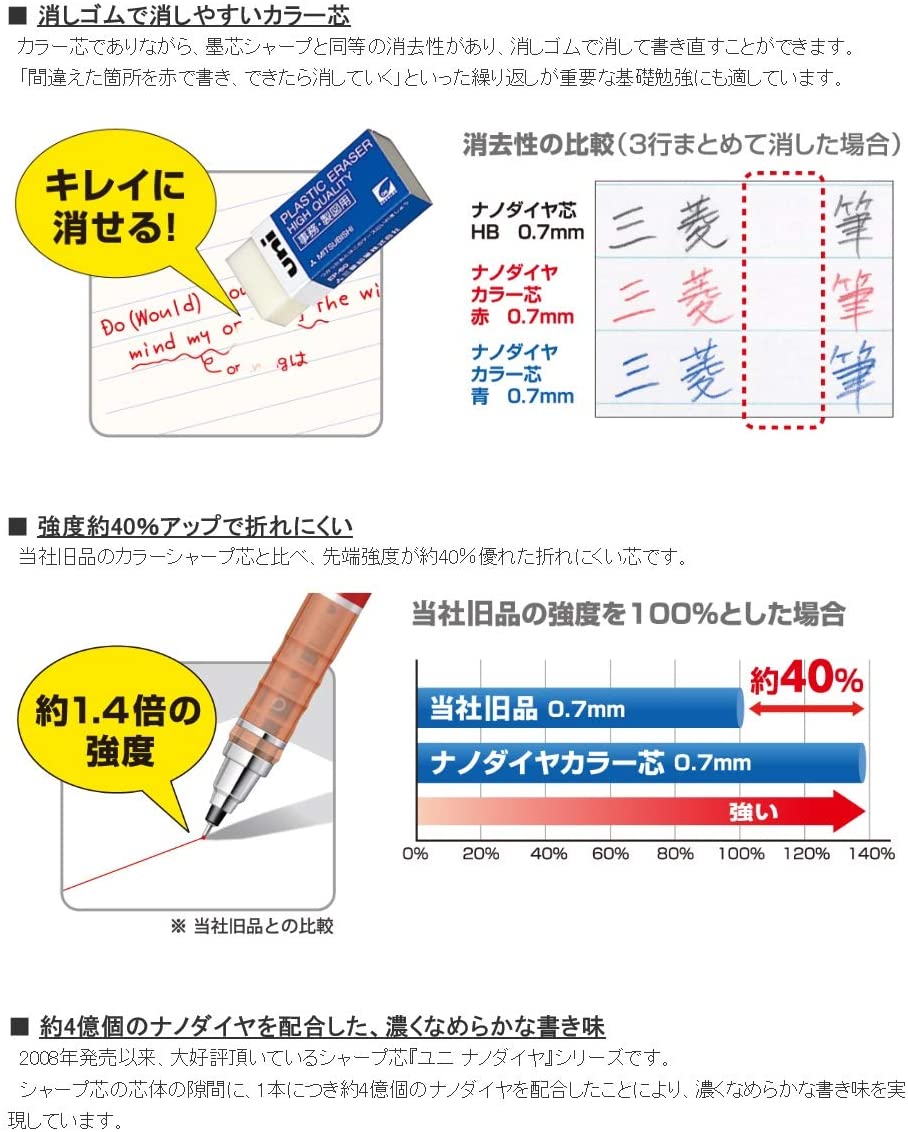 ランキング受賞!! 三菱鉛筆 シャープ芯 ユニ ナノダイヤ カラー芯 0.5mm 7色 uni0.5-202NDC 7種7個組み 2
