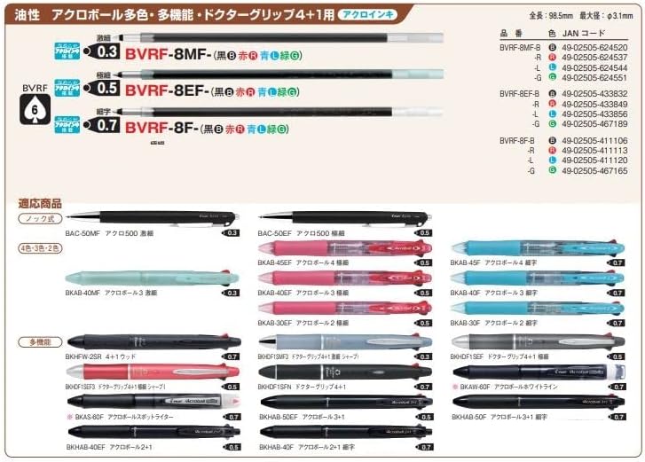 パイロット 油性ボールペン替芯 アクロインキ 0.5mm BVRF-8EF【黒10.赤6.青4】+ロコネコ用紙