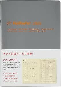 ͥ㤨֥ǥե˥å 2026ǯ Ģ С Ρȥ꡼ A5 [ޥ󥹥꡼] 10Ϥޤ 㡼 160095-103 졼פβǤʤ1,155ߤˤʤޤ