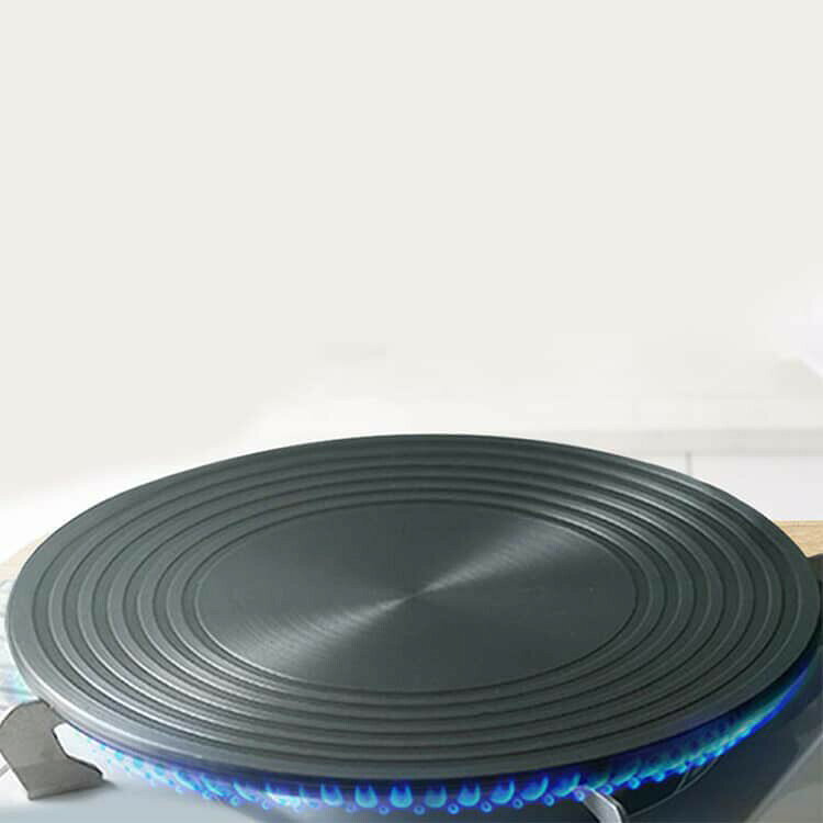 直径24cm 形 急速 直径28cm 快速 解凍プレート 解凍プレート 解凍 肉 冷凍食品 ito0101-10027329 イトウショップ20 サンプル画像2