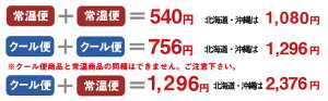 【クール便】金亀酒ケーキ(5個)