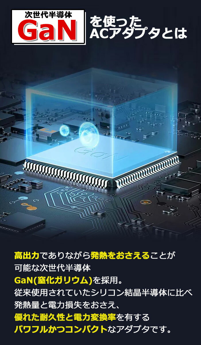 Type-C PD充電器 65W GaN 3ポ...の紹介画像3