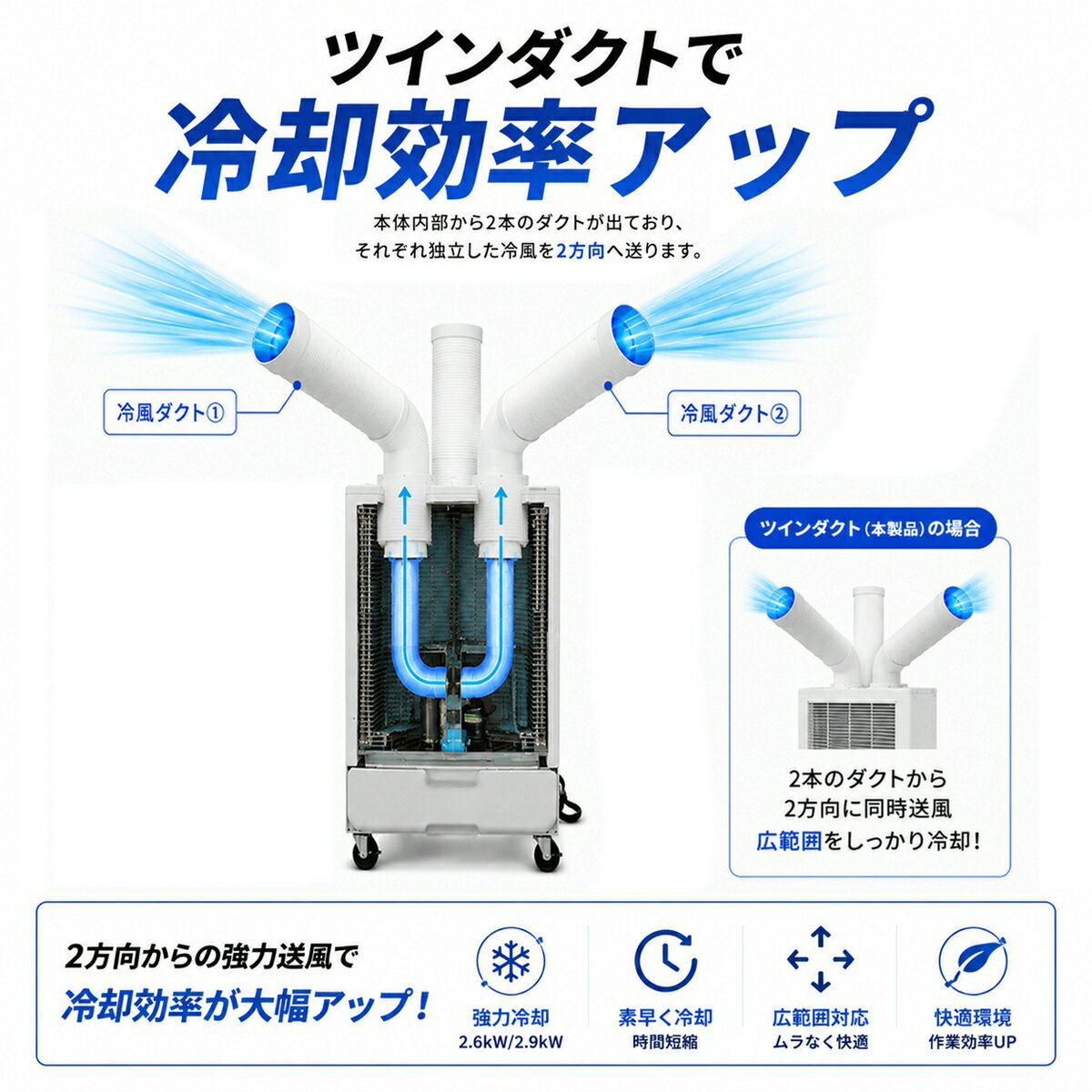 スポットクーラー 業務用 ツインダクト 2口 冷風機 強力 2.9kW 単相100V キャスタ...
