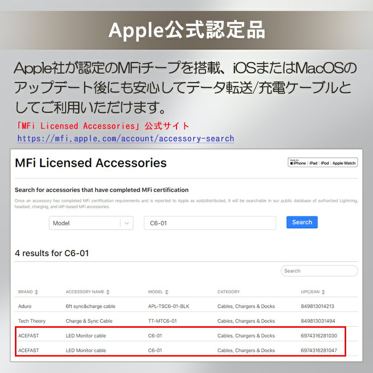 iPhone iPad 急速充電 データ転送 ケーブル type-c ケーブル 電圧チェッカ付き ケーブル MFi ケーブル lightning ケーブル mfi 急速充電ケーブル ライトニングケーブル iphone 充電ケーブル 純正 1.2m lightningケーブル 30W 3A スマホ 充電ケーブル タイプ c ケーブル