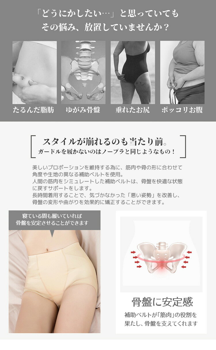 美尻 ヒップアップ ショーツ 着圧下着 引締め 加圧下着 ガードルガードル 加圧 骨盤 補正下着 30代 40代 お腹引き締め 美尻 下半身痩せ見せ 着圧スパッツ レディース 骨盤ベルトショーツ 補正ガードル 送料無料 itoshop-10001421 イトー商店 サンプル画像2