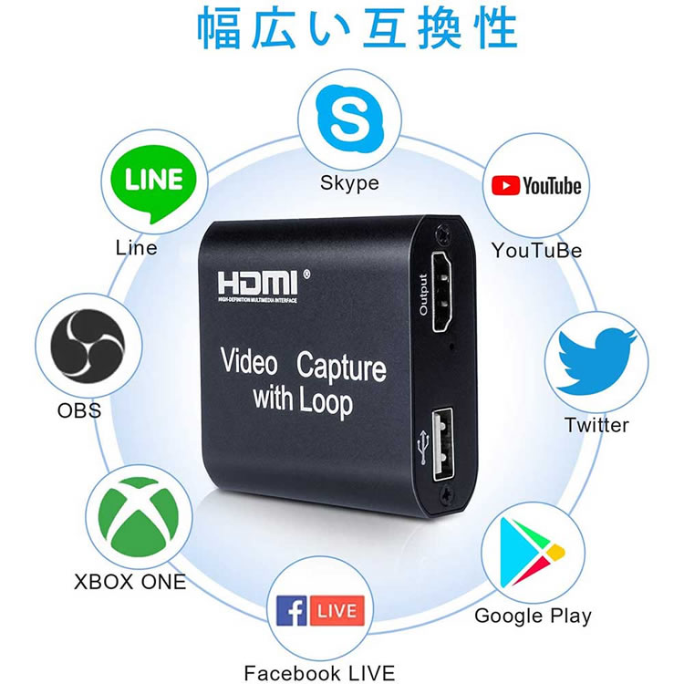 HDMI����ץ��㡼�ܡ��� �����७��ץ��㡼 �ӥǥ�����ץ��㡼with Loop �롼�ץ������դ� �ѥ����롼��ǽ USB3.0 HD1080P 60FPS PC/PS4/Xbox/PS3/���������� Windows Linux OS X�б� OBS Potplayer XSplitŬ�� YouTube�ʤɤ� ������Ͽ��