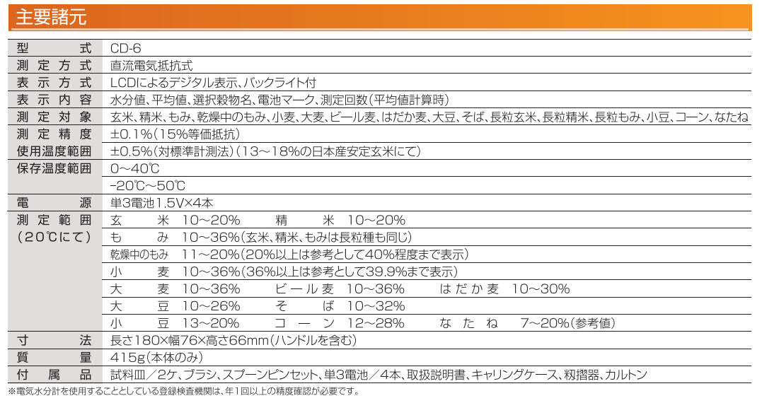 ��ư��ʪ��ʬ�� ����å� CD-6��SHIZUOKA/�Ų�������