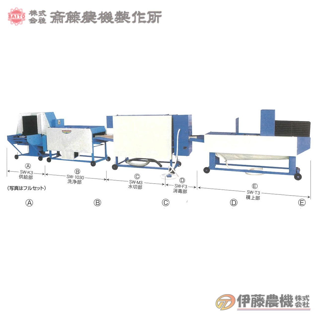 斎藤農機 苗箱洗浄プラント用苗箱自動供給機 SW-K3 【個人宅不可/代引不可/SAITO/サイトー】