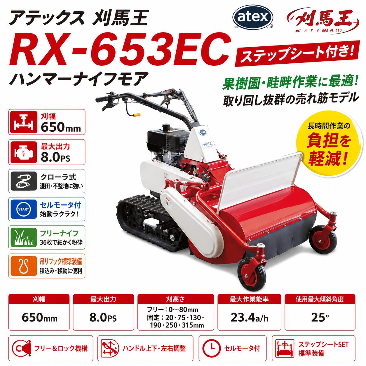 楽天市場】ハンマーナイフモア 刈馬王の通販