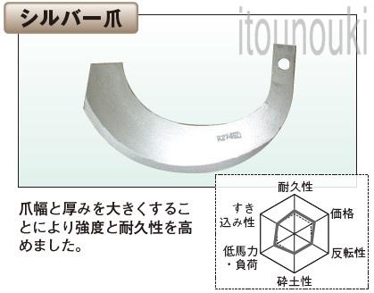 三菱（ミツビシ）ロータリー用 シルバー爪 36本セット [KUT-72160000] 適合をお確かめ下さい【小橋工業/純正爪】