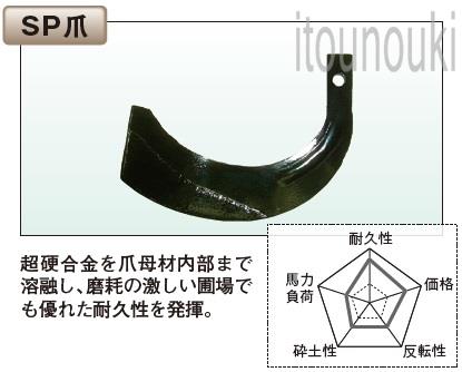 (株)太陽のトラクター用の爪セットです。駆動方式：サイドドライブ部品番号[THA71780]32本セット爪の種類：SP爪【適合するロータリー型式】RAL140(新)RKA140【取付ボルト頭サイズ】17mm【適合するトラクター型式(参考)】TA210TA215,TA207,227◯ロータリー型式、仕様を末尾まで必ず確認してください。◯本機(トラクター)の型式ではなくロータリーの型式と本数、取付ボルトのサイズにて適合を確認して下さい。◯表示している爪の本数は偏心爪を含んだ総数です。◯ボルト、ナットは付属しておりません。取寄品：通常2〜5営業日で発送予定