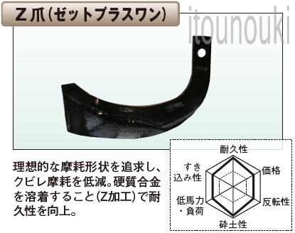 ヤンマー純正 クロスセンターロータリー用 Z爪 38本セット [1TU821-05500] 適合をお確かめ下さい