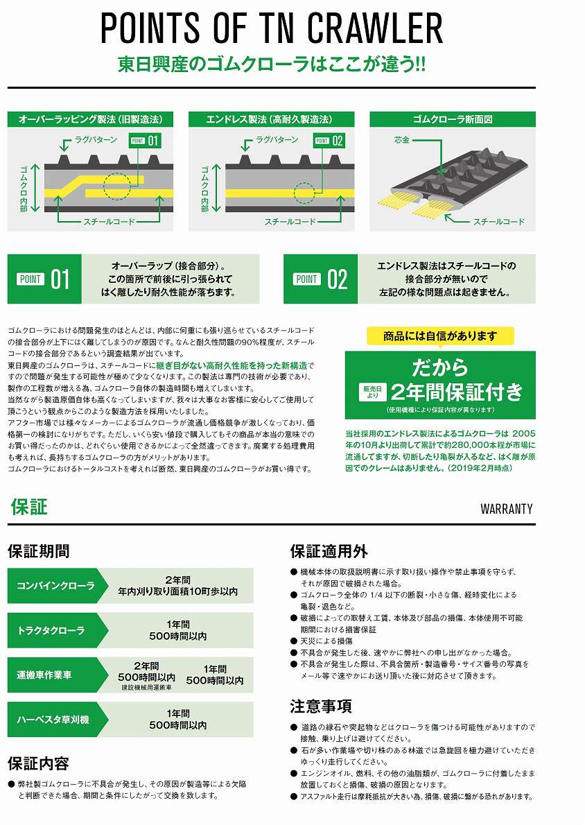 東日興産 トラクター用クローラ 450×110×56(450*110*56) ETL451156【代引不可/個人宅不可/特価販売】 2