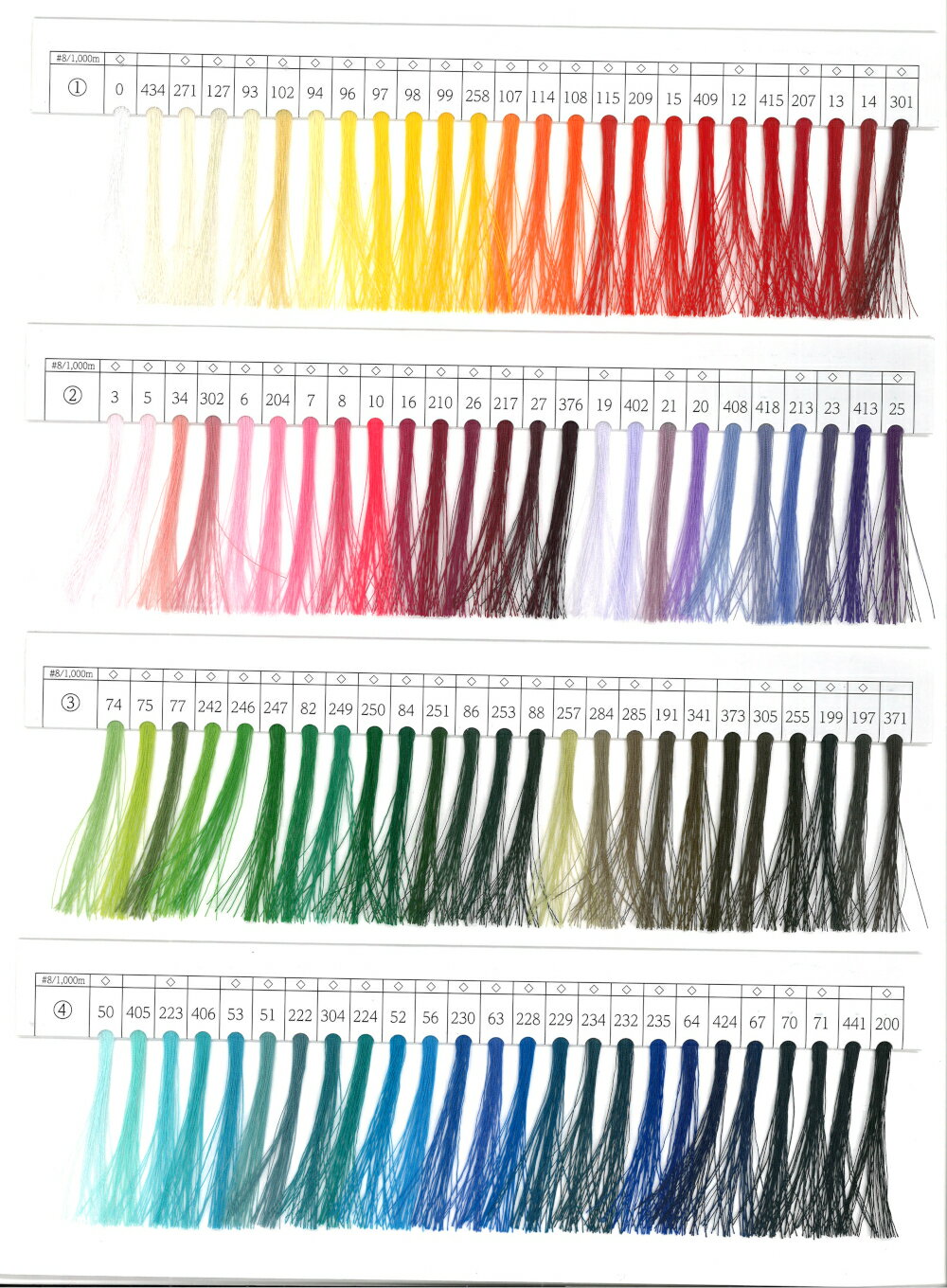 グンゼテトロンミシン糸　30番2000m-A