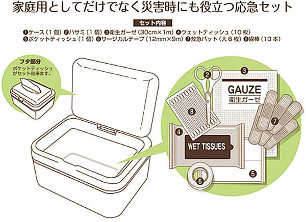 救急セット エマージュの紹介画像2