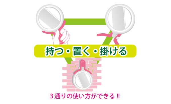 刺繍スタンドミラー テンダーフラワー ピンク 16821803036【同梱・代引き不可】