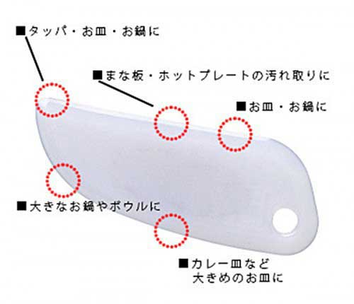 汚れ取り　エコスクレイパー