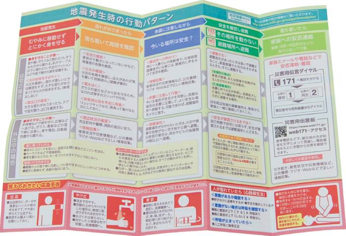 �ɺҥ����ɡʥ��ȡ���ڡ��ѡ����� BG-120