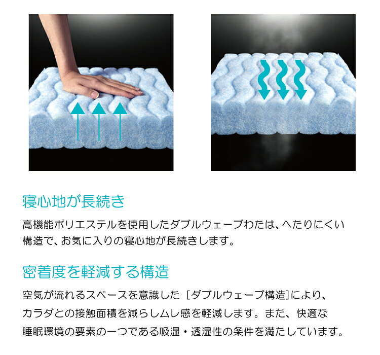 抗菌防臭加工無料 在庫処分【限定カラー】京都西川 ダブルウェーブ 敷きふとん ダブル 140×200cm 3つ折り 体圧分散 腰痛 ダブルウェーブ かため 敷き布団 ウォッシャブル 送料無料 マットレス ベッドマット フローリング 畳 [3]