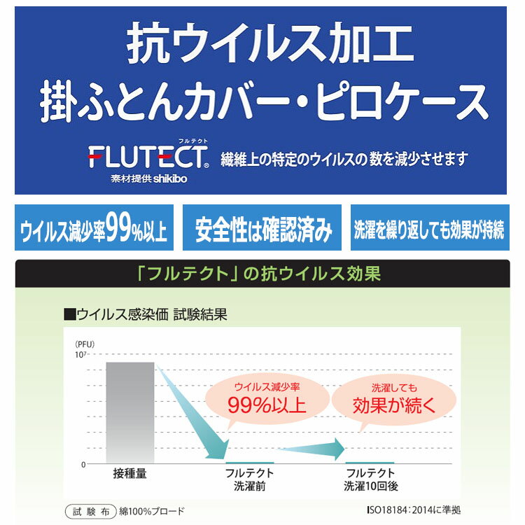 抗ウイルス加工 flutectフルテクト 掛け布団カバー ダブルロング DL 190×210cm 日本製 綿100% 掛けカバー 布団カバー 掛けふとんカバー 掛カバー 掛布団カバー ふとんカバー かけ布団カバー 掛ふとんカバー 抗菌 掛けカバー 抗菌カバー 菌抑制 [2]