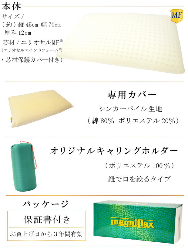 即納 マニフレックス ピローグランデ 45×70cm magniflex キャリーケース カバー付き 高さ ふつう〜高め エリオセルマインドフォーム エリオセル やわらかめ 枕 まくら ワイドサイズ 幅広 ゆったり枕 パイル