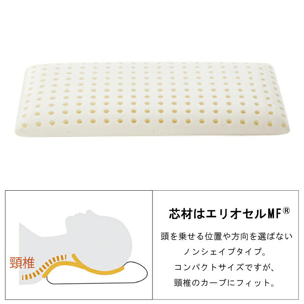 マニフレックス ピローサンパウロ 50×26×5cm 正規品・3年保証 高さ 低め magniflex...