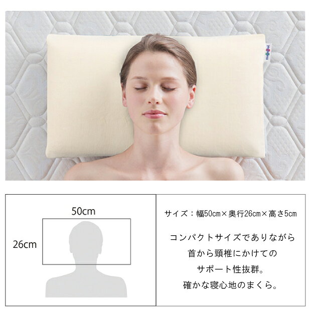マニフレックス ピローサンパウロ 50×26×5cm 正規品・3年保証 高さ 低め magniflex...