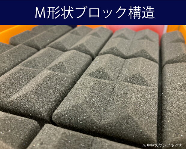 昭和西川 寝ればわかる マットレス 「ボディフレッシュ」 シングルサイズ 97×195cm 圧縮梱包 Body Fresh 体圧分散 敷き布団 敷布団 三つ折り可能 [3]