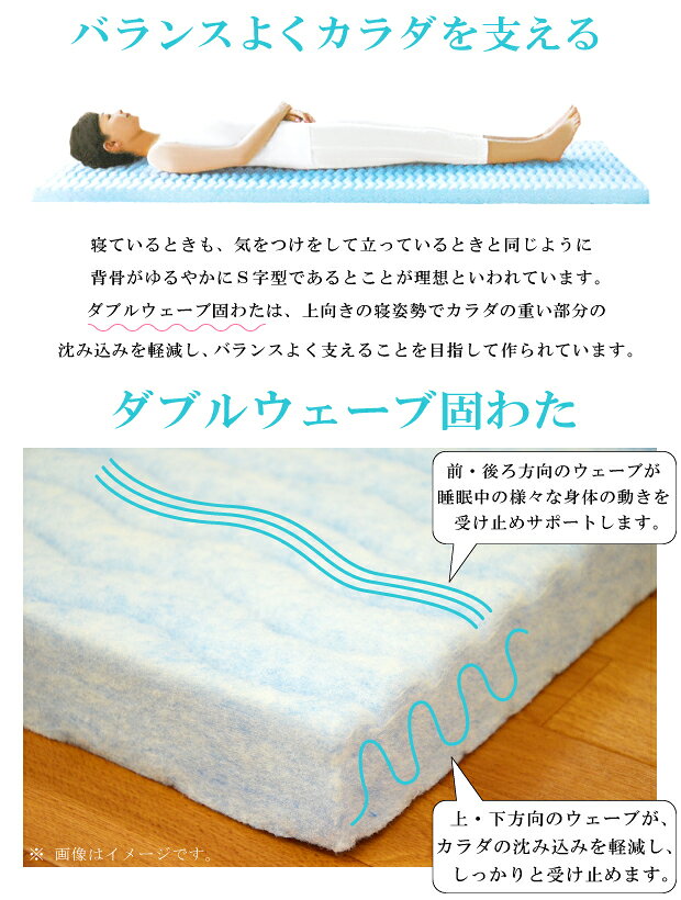 抗菌防臭加工無料 在庫処分【限定カラー】京都西川 ダブルウェーブ 敷きふとん ダブル 140×200cm 3つ折り 体圧分散 腰痛 ダブルウェーブ かため 敷き布団 ウォッシャブル 送料無料 マットレス ベッドマット フローリング 畳 [2]