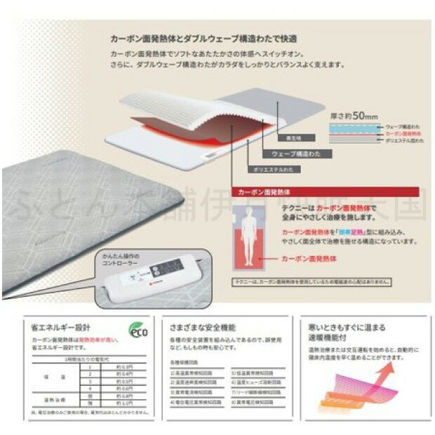 ��2500�߹����ɽ��ù�̵�������� �ƥ��ˡ�HW ���󥰥륵���� ���ߥ��֥륵���� �������ŵ����Ŵ� ��������1ǯ�ݾڡ�S SD