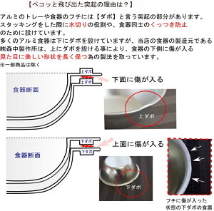 ☆特大深皿 18cm【ゴールド/訳あり】アルミ アルマイト 【皿 食器 業務用 厨房用 キャンプ用 バーべキュー アウトドア 】【わけあり/アウトレット】【 学校 給食用食器 】 日本製 森中製作所通販格安セール情報 楽天 通販