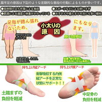 扁平足サポーターアーチサポーター偏平足矯正足裏土踏まずむくみ解消衝撃吸収足底筋膜炎足の痛み歩行立ち仕事シリコン素材フリーサイズ男女兼用サイズ調整可能左右セット