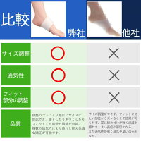 扁平足サポーターアーチサポーター偏平足矯正足裏土踏まずむくみ解消衝撃吸収足底筋膜炎足の痛み歩行立ち仕事シリコン素材フリーサイズ男女兼用サイズ調整可能左右セット