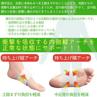 扁平足サポーターアーチサポーター偏平足矯正足裏土踏まずむくみ解消衝撃吸収足底筋膜炎足の痛み歩行立ち仕事シリコン素材フリーサイズ男女兼用サイズ調整可能左右セット