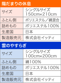 【スーパーDEAL15ポイントバック実施中】【メーカー公式】「陽だまりの休息」掛け布団＋「雲のやすらぎ」敷布団（シングルサイズ）の2点セット 送料無料【itty-shop_DL】