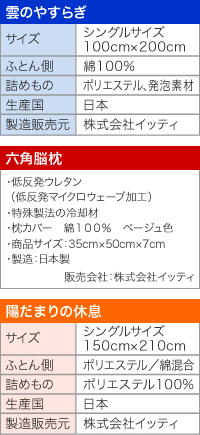 「雲のやすらぎプレミアム」敷布団（シングルサイズ）＋六角脳枕＋陽だまりの休息掛布団の3点セット　※送料無料