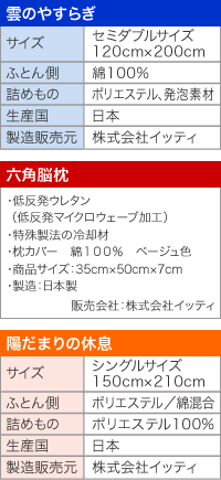 「雲のやすらぎプレミアム」敷布団（セミダブルサイズ）＆六角脳枕＆陽だまりの休息掛け布団の3点セット 送料無料 itty1219