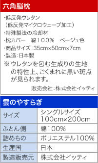 【スーパーDEAL15％ポイントバック実施中！】【メーカー公式】敷布団「雲のやすらぎ」と快眠枕「六角脳枕」の2点セット ※送料無料【itty-shop_DL】